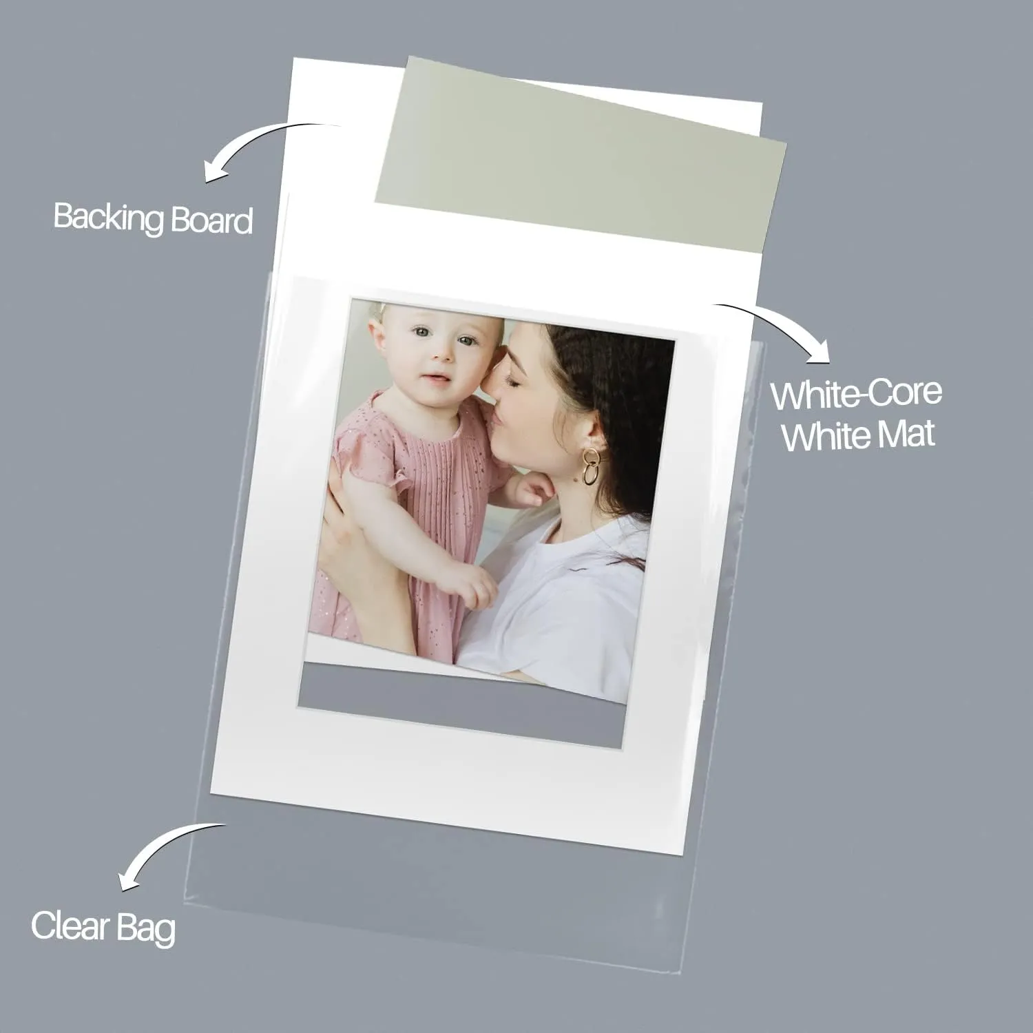 Golden State Art, Acid Free, Pack of 25 11x14 White Picture Mats Mattes with White Core Bevel Cut for 8x10 Photo   Backing   Bags